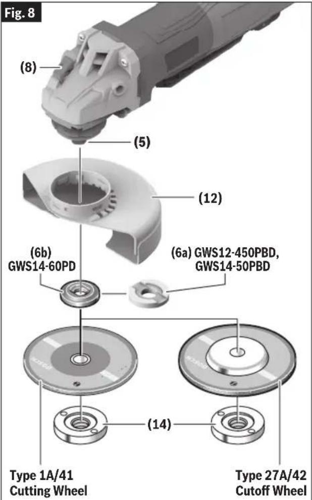 BOSCH GWS 12-450 PBD Professional - WARNING - 1
