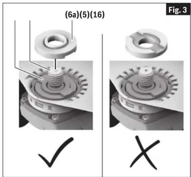BOSCH GWS 12-450 PBD Professional - (Fig. 1, Fig. 3) - 1
