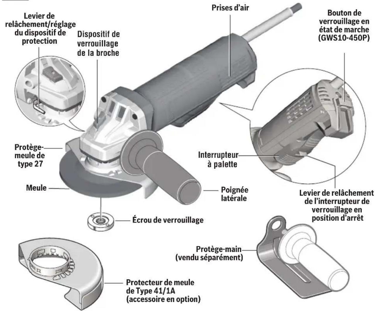 BOSCH GWS 10-450 PD Professional - Meuleuses d'angles avec interrupteur à palette GWS10-450P, GWS10-450PD - 1