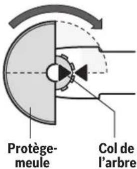 BOSCH GWS 10-450 PD Professional - INSTALLATION DE L'ACCESSOIRE D'EXTRACTION DE LA POUSSIÈRE (FIG. 10) - 2