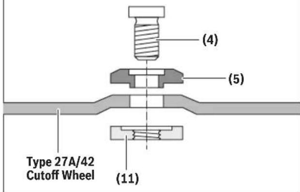 BOSCH GWS 11-450 P Professional - WARNING - 2