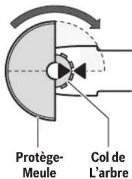 BOSCH GWS 11-450 P Professional - Installation de l'accessoire d'extraction de la poussiere - 2