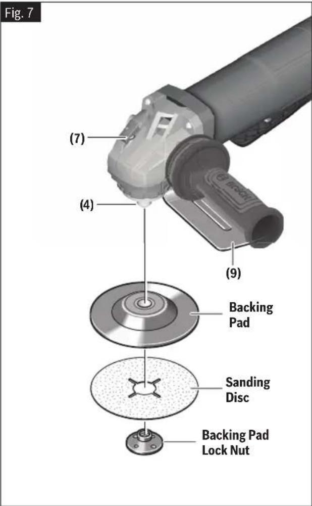 BOSCH GWS 11-450 P Professional - To Install Backing Pad and Sanding Disc (Fig. 7) - 1
