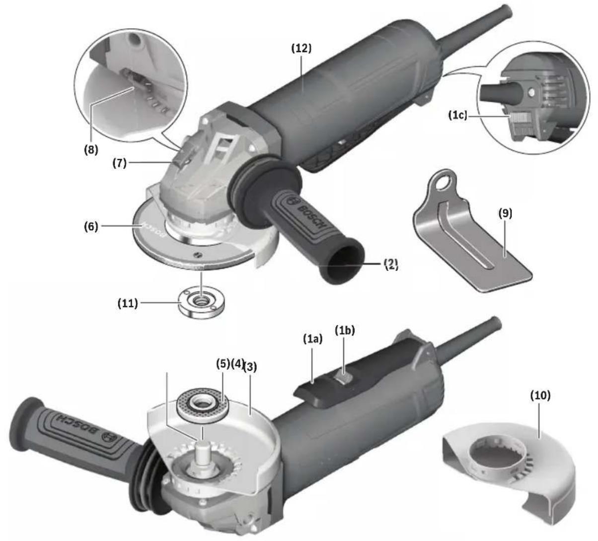 BOSCH GWS 11-450 P Professional - Familiarisez-vous avec votre produit - 1