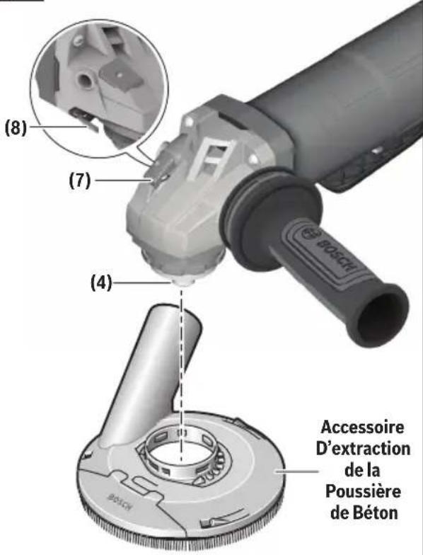 BOSCH GWS 11-450 P Professional - Installation de l'accessoire d'extraction de la poussiere - 1