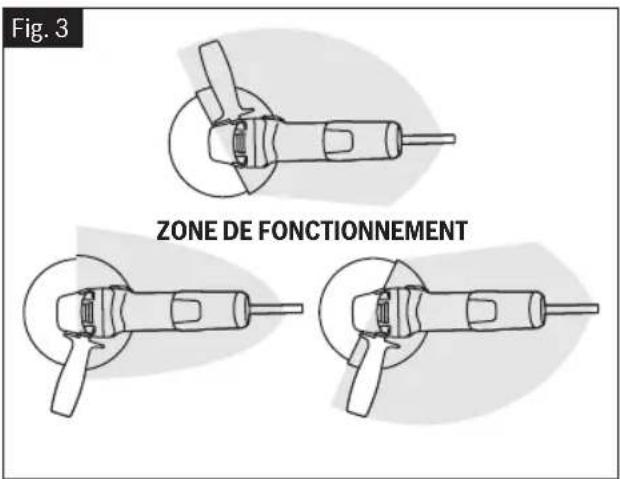 BOSCH GWS 11-450 P Professional - Fixation du protecteur de meule - 2