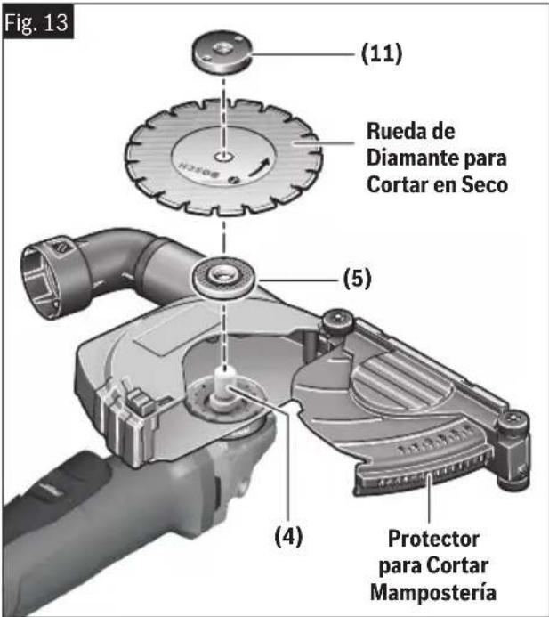 BOSCH GWS 11-450 P Professional - (Fig. 11, Fig. 12, Fig. 13) - 1
