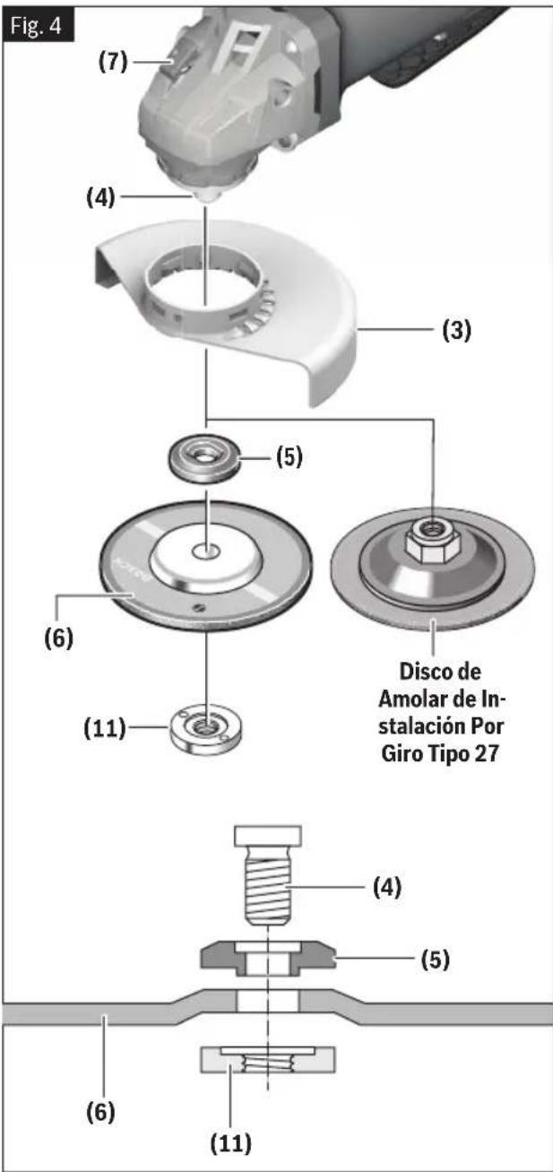 BOSCH GWS 11-450 P Professional - Cuando utilice ruedas de instalación por giro - 1