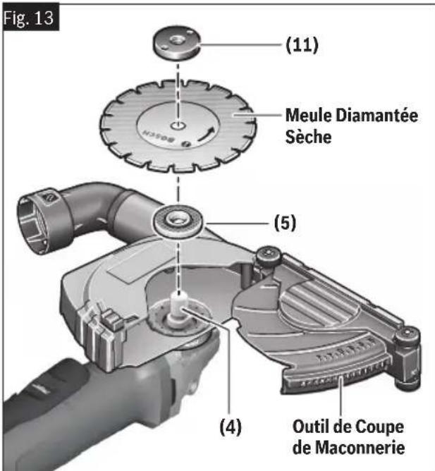 BOSCH GWS 11-450 P Professional - Installation de la meule diamantée pour coupe à sec (Fig. 13) - 1