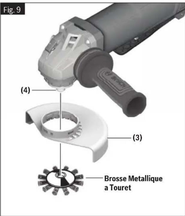 BOSCH GWS 11-450 P Professional - (Fig. 9) - 2