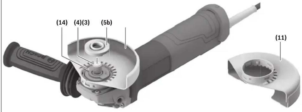 BOSCH GWS 14-50 B Professional - Familiariséz-vous avec votre produit - 2