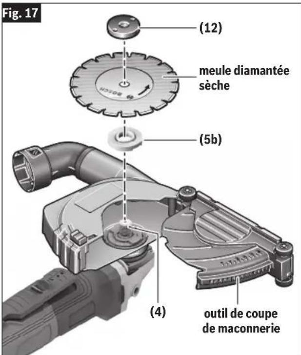 BOSCH GWS 14-50 B Professional - Installation de la meule diamantée pour coupe à sec (Fig. 16, Fig. 17) - 2