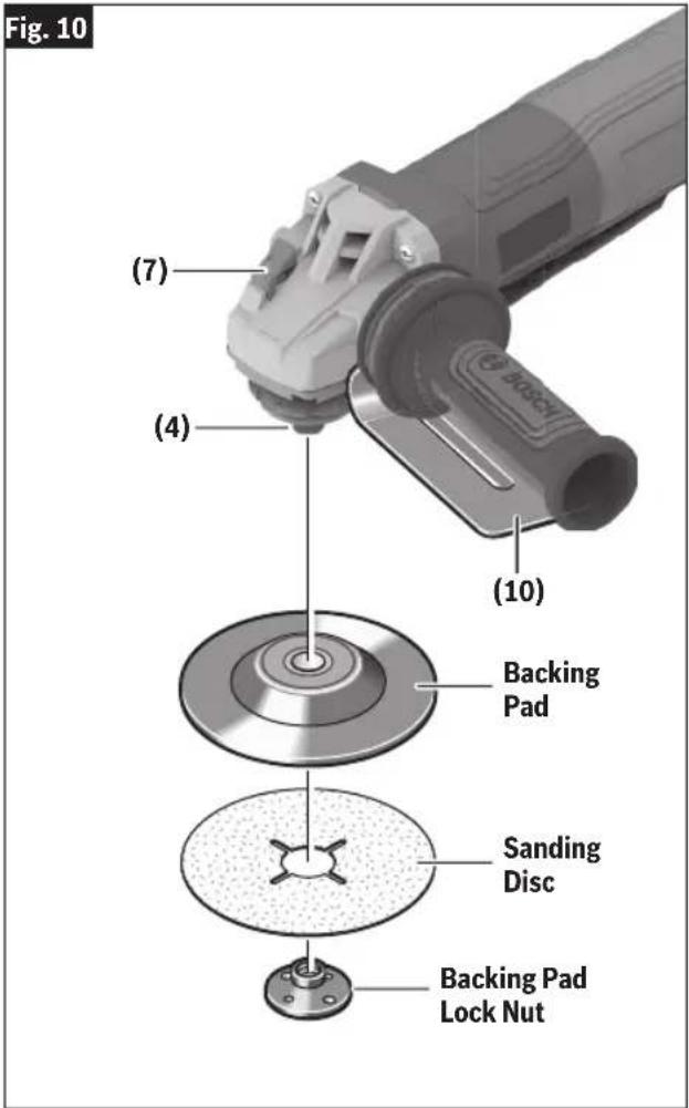 BOSCH GWS 14-50 B Professional - To Install Backing Pad and Sanding Disc (Fig. 10) - 1