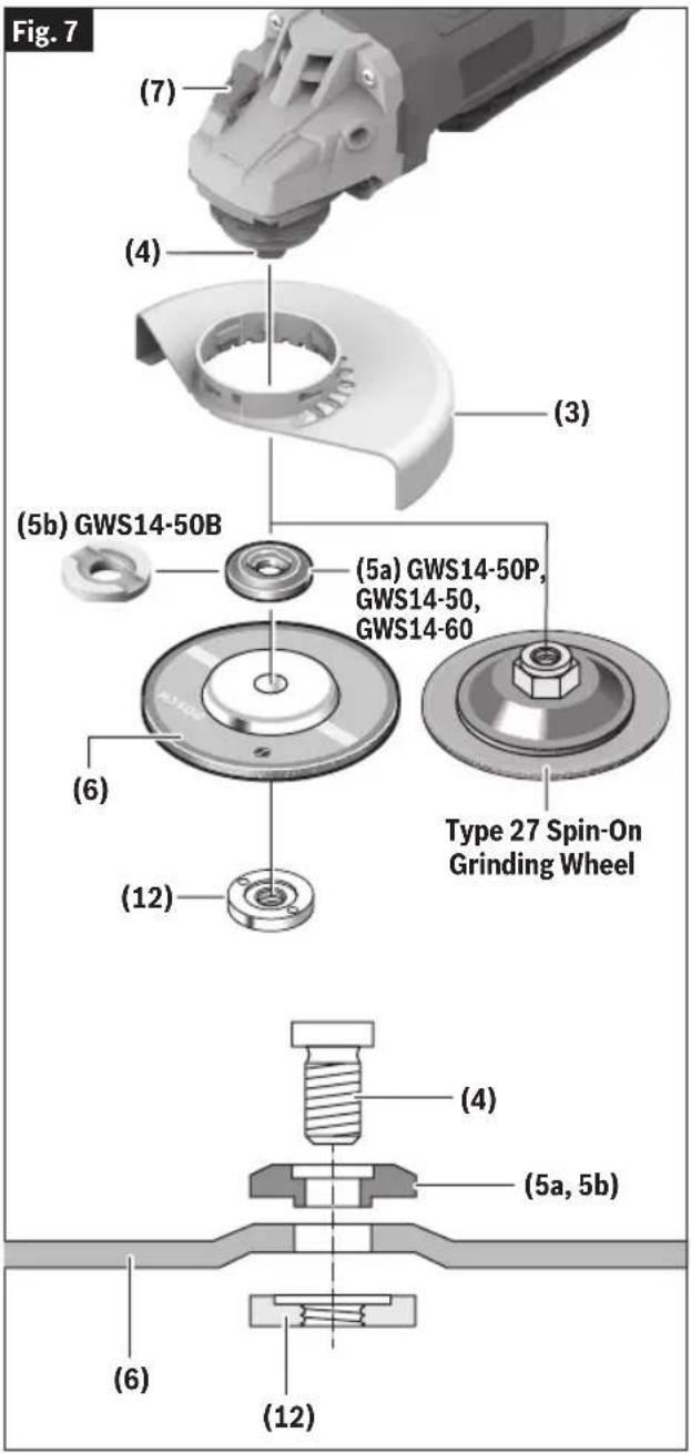 BOSCH GWS 14-50 B Professional - When Using Spin-On Wheels - 1