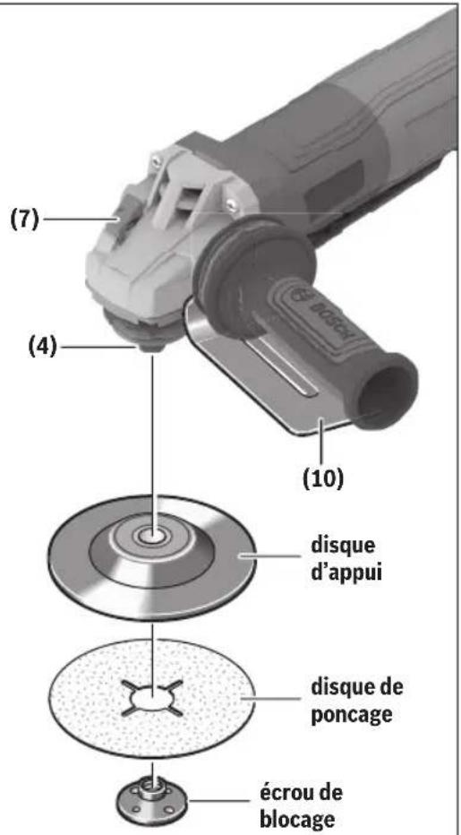 BOSCH GWS 14-50 B Professional - (Fig. 10) - 1
