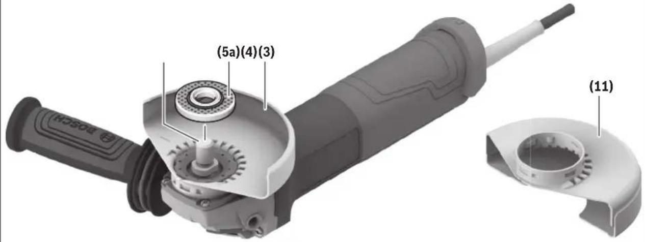 BOSCH GWS 14-50 B Professional - Getting to Know Your Product - 2