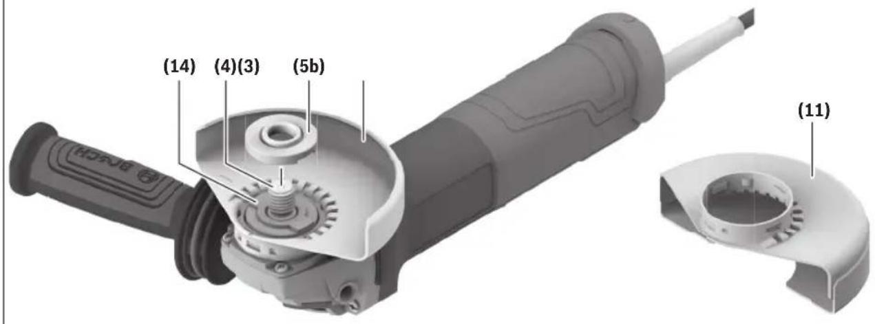 BOSCH GWS 14-50 B Professional - Conociendo su producto - 2