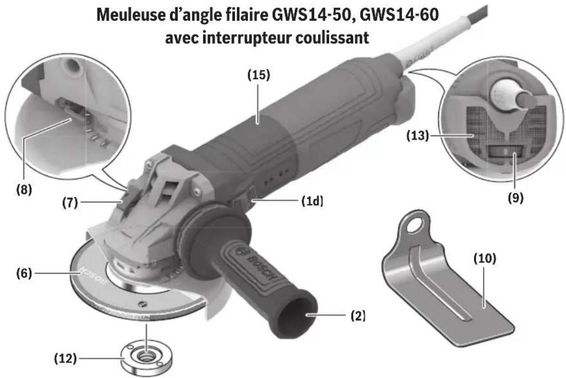 BOSCH GWS 14-50 B Professional - Familiarisé-z-vous avec votre produit - 1