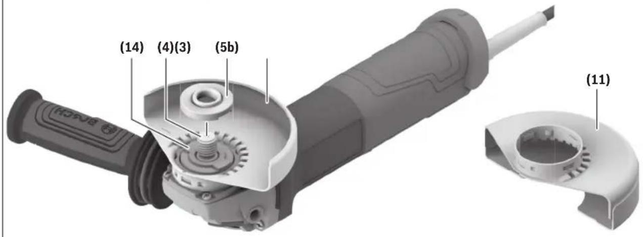 BOSCH GWS 14-50 B Professional - Getting to Know Your Product - 2