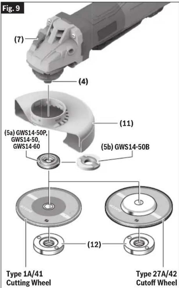 BOSCH GWS 14-50 B Professional - Type 1 Abrasive Straight Grinding Wheels - 1