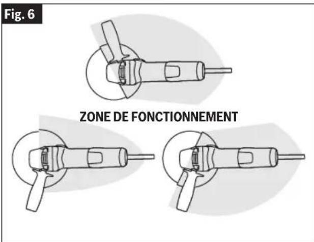 BOSCH GWS 14-50 B Professional - Fixation du protecteur de meule - 2