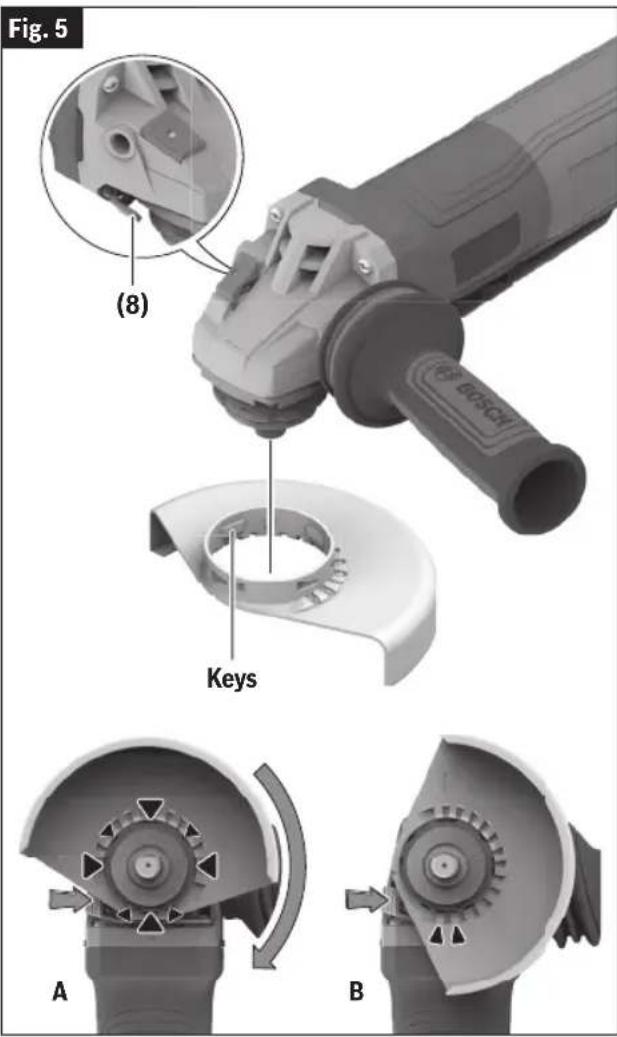 BOSCH GWS 14-50 B Professional - Fixation du protecteur de meule - 1