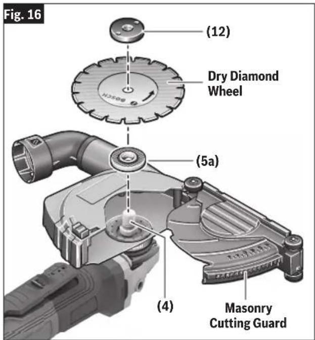 BOSCH GWS 14-50 B Professional - (Fig. 16, Fig. 17) - 1