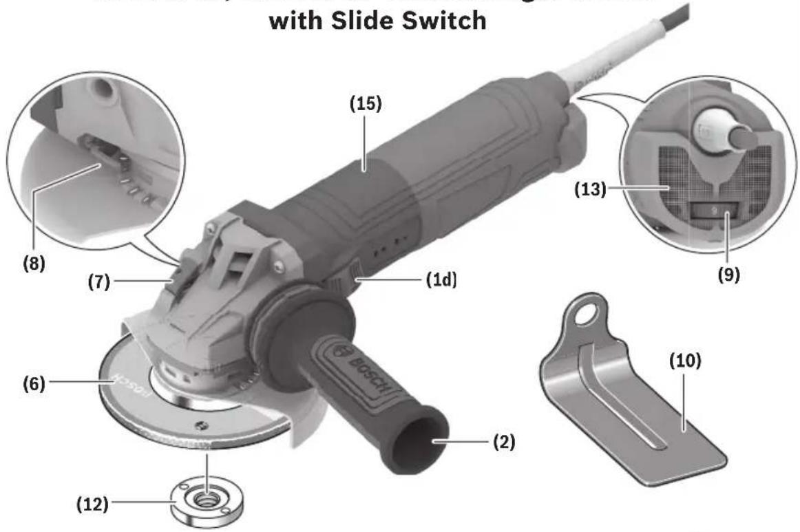 BOSCH GWS 14-50 B Professional - Getting to Know Your Product - 1