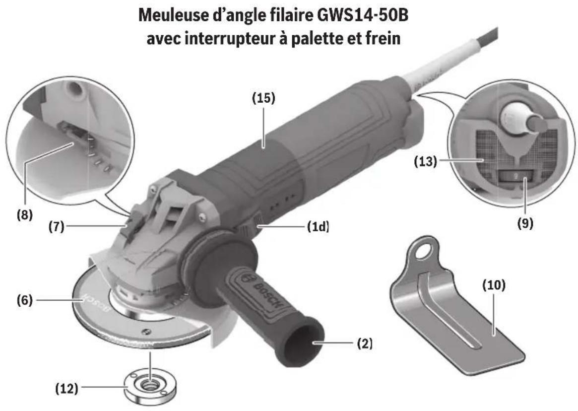 BOSCH GWS 14-50 B Professional - Familiariséz-vous avec votre produit - 1