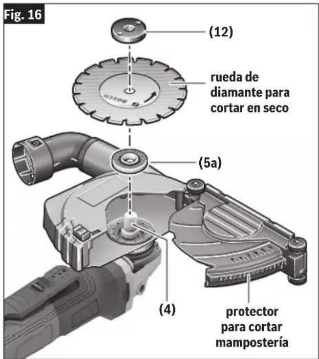 BOSCH GWS 14-50 B Professional - (Fig.16,Fig.17) - 1