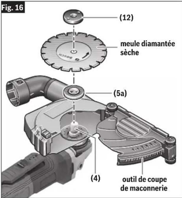 BOSCH GWS 14-50 B Professional - Installation de la meule diamantée pour coupe à sec (Fig. 16, Fig. 17) - 1