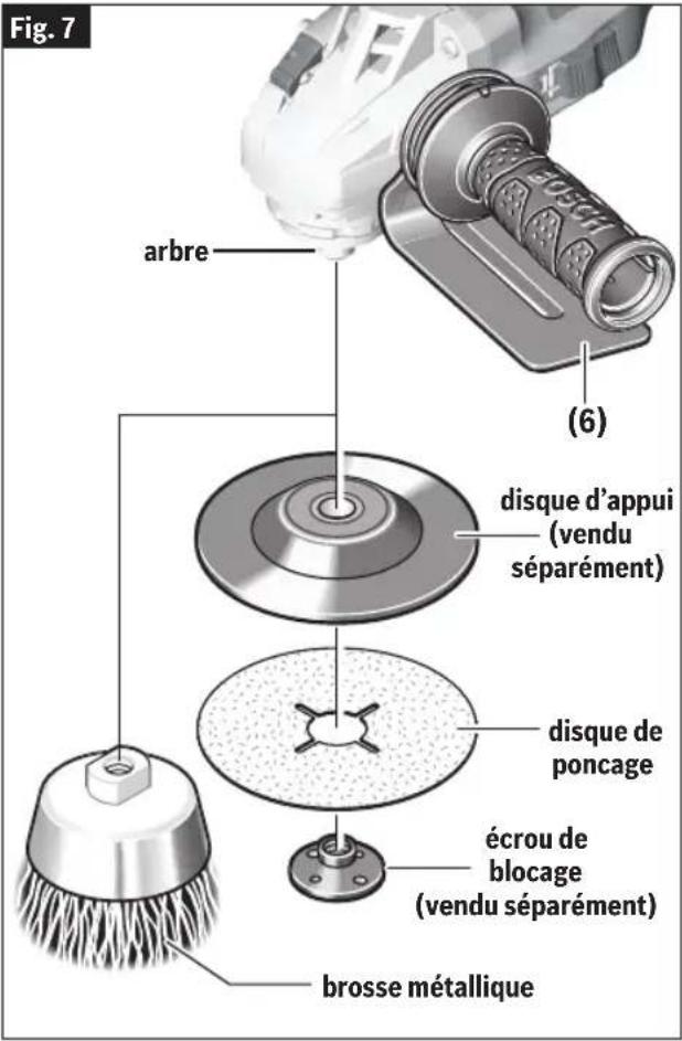 BOSCH GWS 18V-13P Professional - ENSEMBLE DE BROSSE MÉTALLIQUE À TOURET - 1