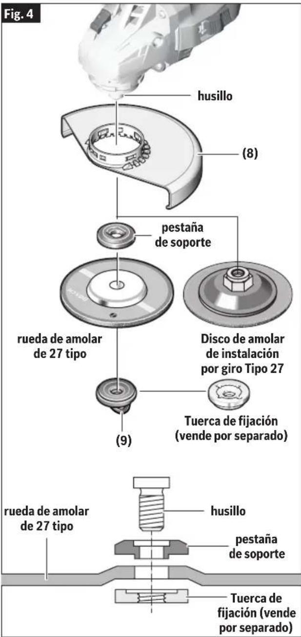 BOSCH GWS 18V-13P Professional - CUANDO UTILICE RUEDAS DE INSTALACIÓN POR GIRO - 1