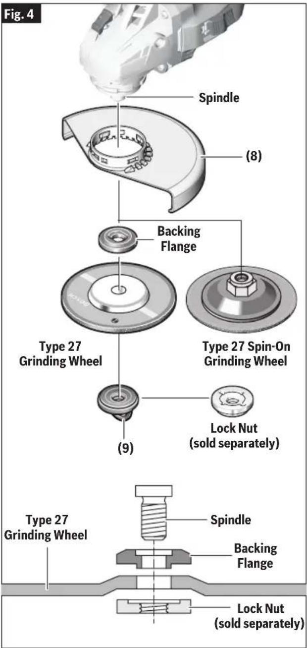 BOSCH GWS 18V-13P Professional - WHEN USING SPIN-ON WHEELS - 1
