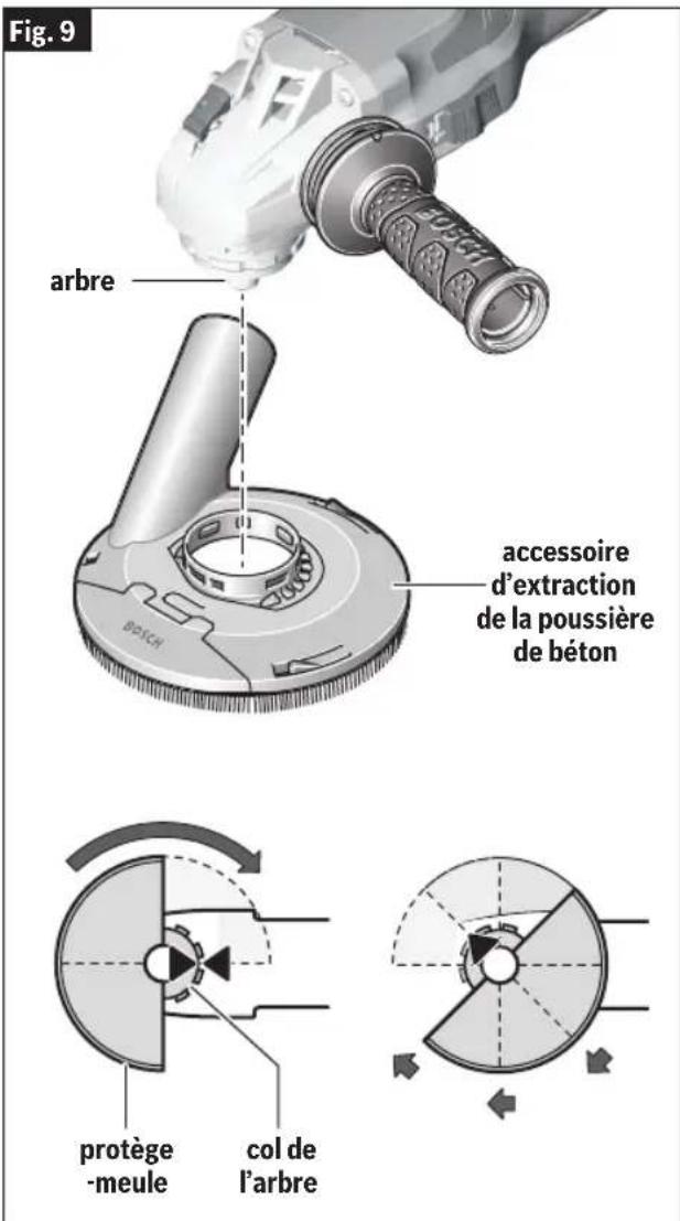 BOSCH GWS 18V-13P Professional - INSTALLATION DE L'ACCESSOIRE D'EXTRACTION DE LA POUSSIERE (FIG. 9) - 1