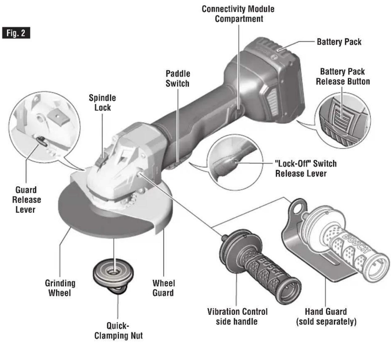 BOSCH GWS 18V-45 C Professional - Cordless Angle Grinder with Paddle Switch - 1