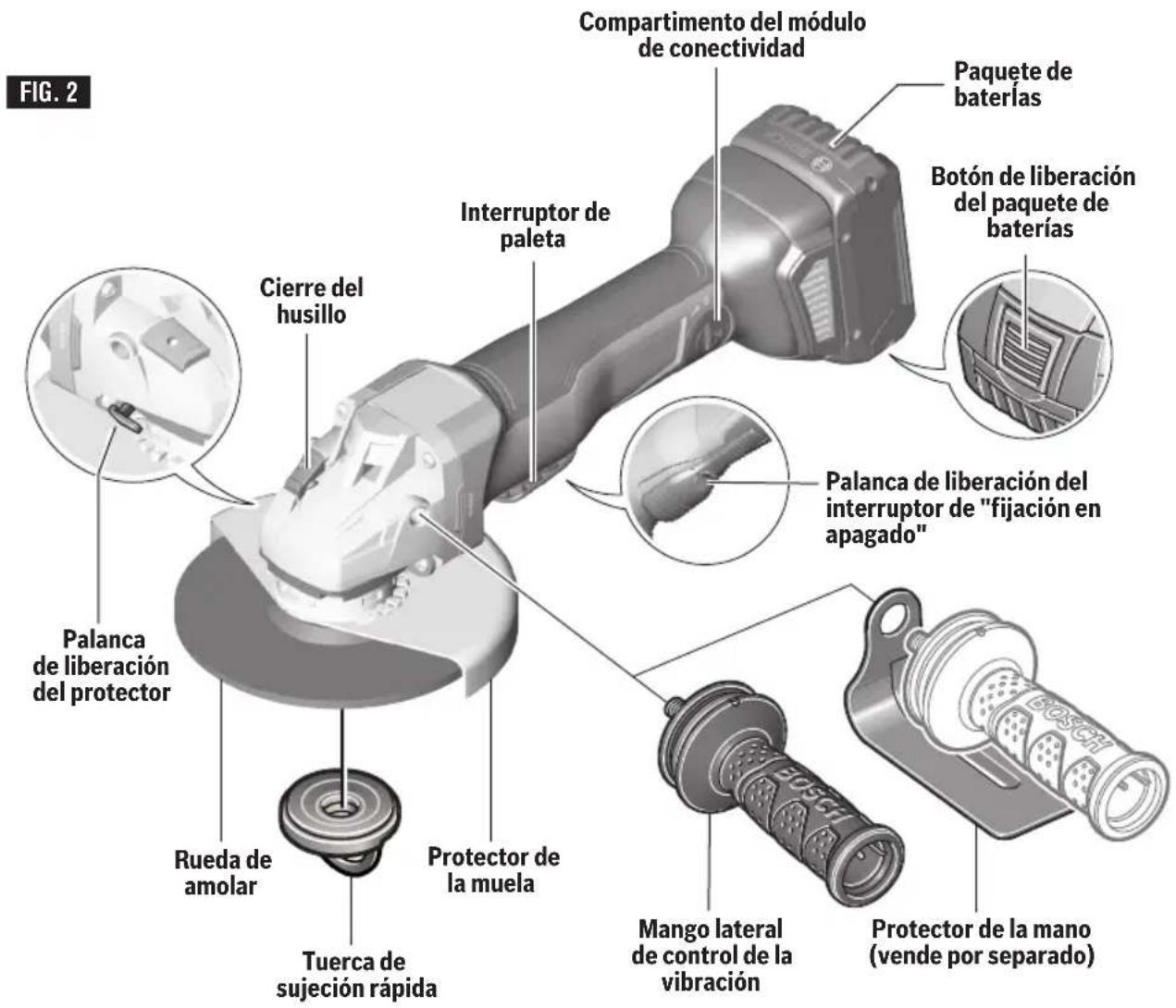 BOSCH GWS 18V-45 C Professional - Amoladoras angulares con interruptor de paleta GWS18V-45PC - 1