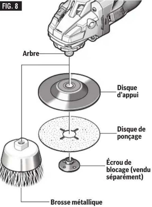 BOSCH GWS 18V-45 C Professional - Ensemble de brosse métallique à touret - 1
