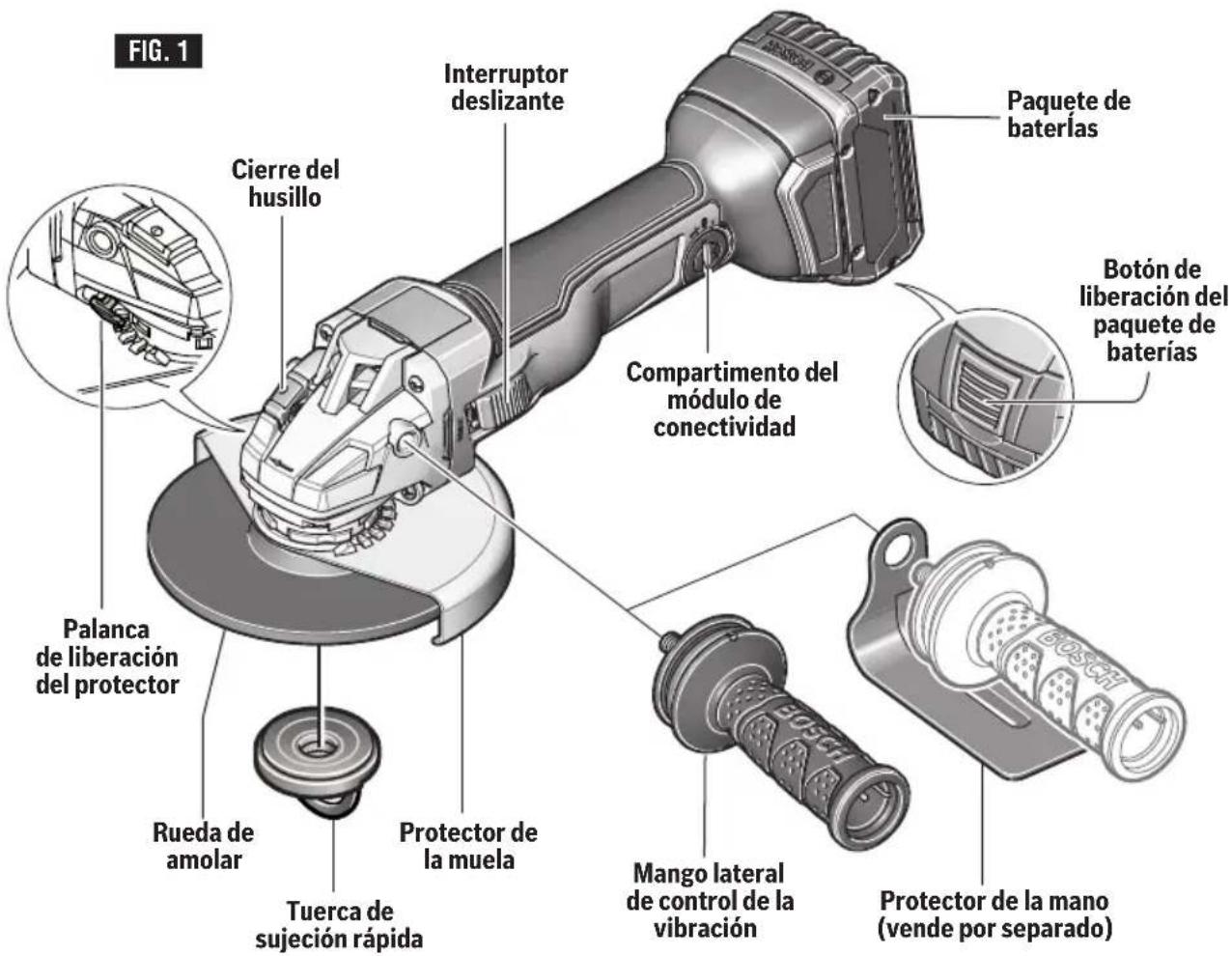 BOSCH GWS 18V-45 C Professional - ADVERTENCIA - 1