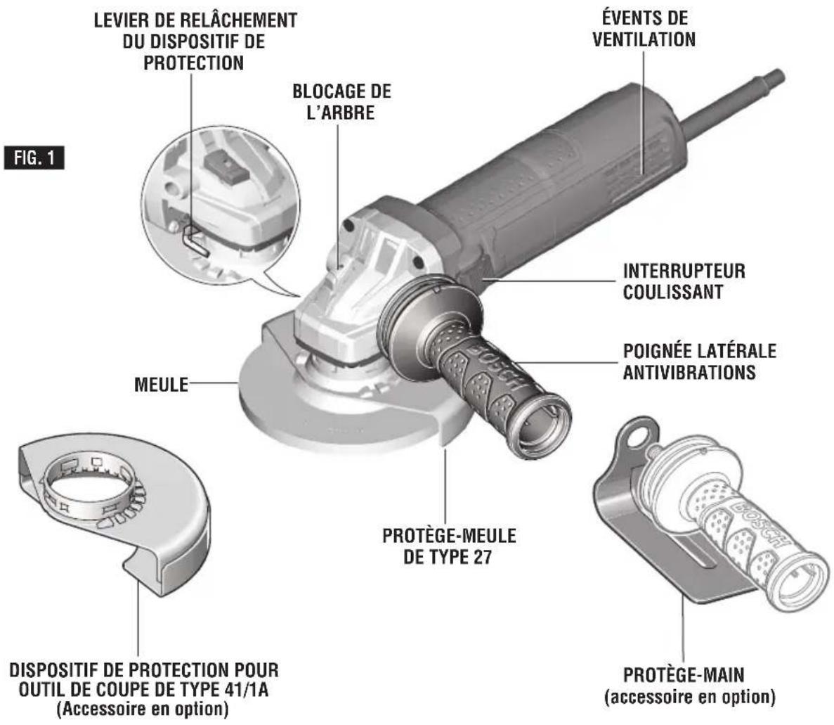BOSCH GWS 10-45 E Professional - AVERTISSEMENT - 1