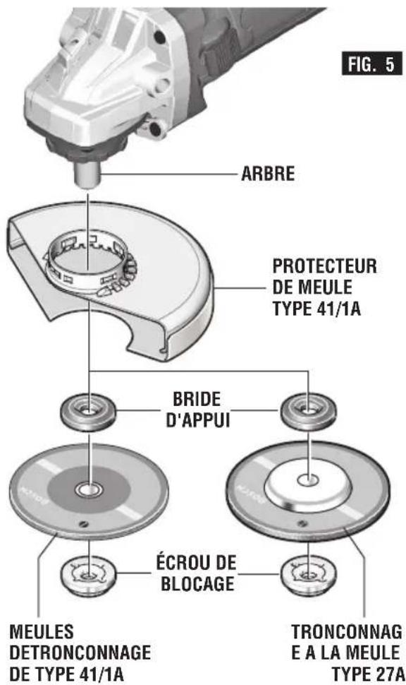 BOSCH GWS 10-45 E Professional - AVERTISSEMENT - 1