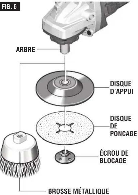 BOSCH GWS 10-45 E Professional - POSE DES DISQUES D'APPUI ET DE PONÇAGE - 1