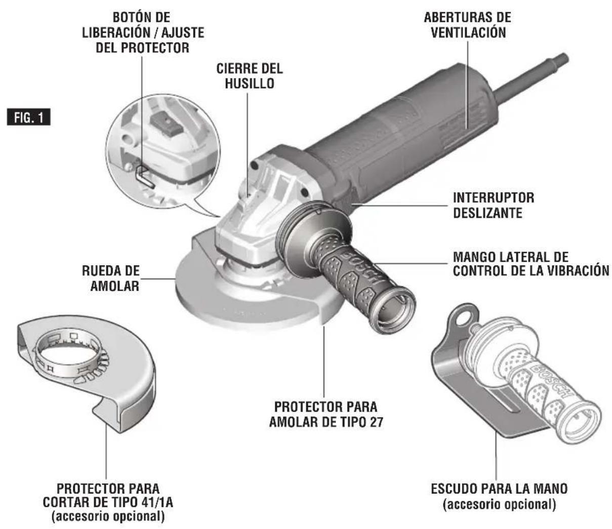 BOSCH GWS 10-45 E Professional - ADVERTENCIA - 1