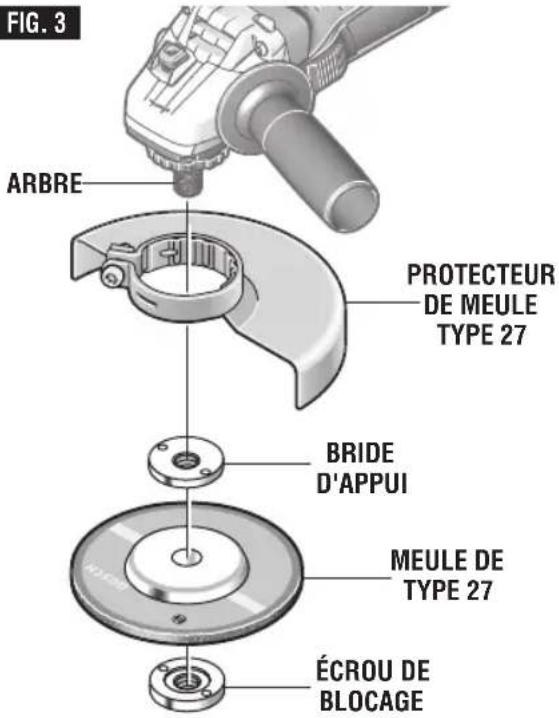 BOSCH GWS 8-45 Professional - ENSEMBLE DE MEULE ABRASIVE - 2