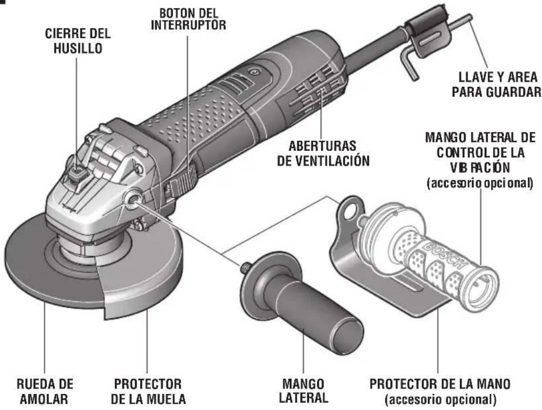 BOSCH GWS 8-45 Professional - Amoladora angulare - 1
