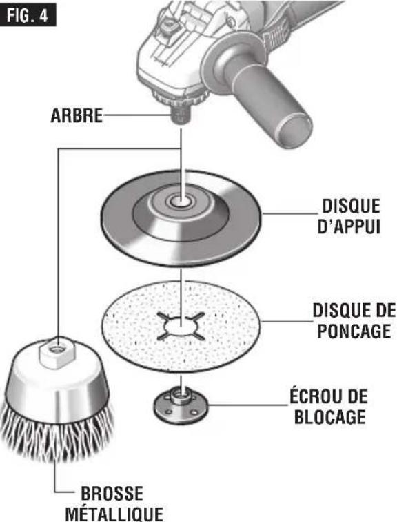 BOSCH GWS 8-45 Professional - POSE DES DISQUES D'APPUI ET DE PONÇAGE - 1