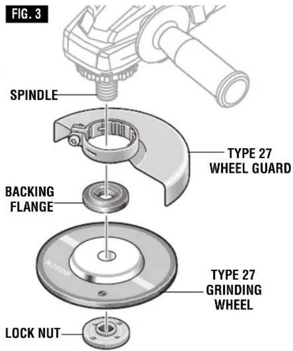 BOSCH GWS 9-45 Professional - DISC GRINDING WHEEL ASSEMBLY - 2