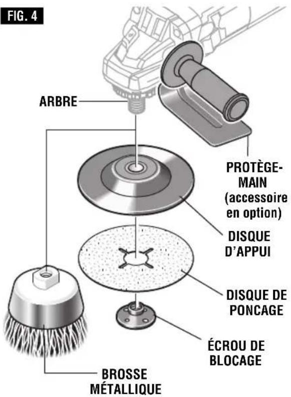 BOSCH GWS 9-45 Professional - POSE DES DISQUES D'APPUI ET DE PONÇAGE - 1
