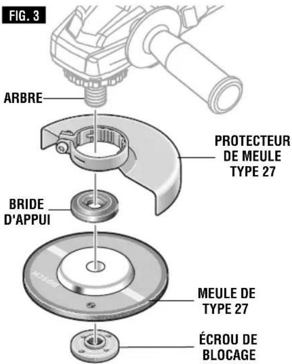 BOSCH GWS 9-45 Professional - ENSEMBLE DE MEULE A DISQUE - 2