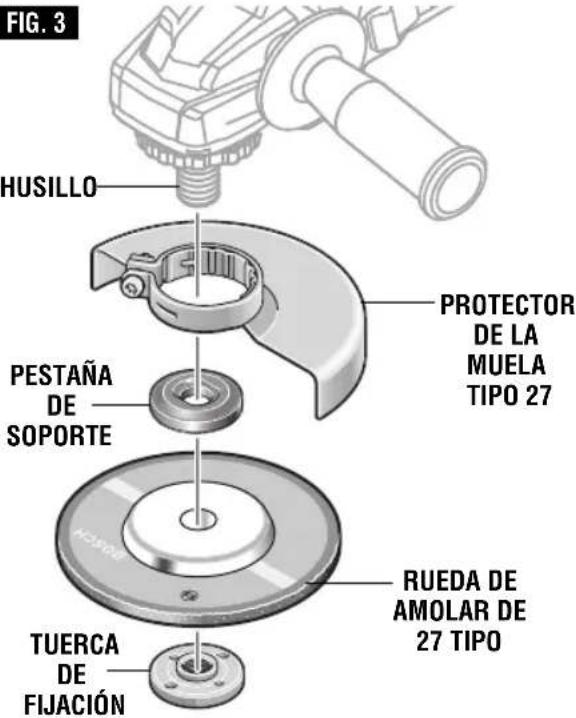 BOSCH GWS 9-45 Professional - ENSAMBLAJE DE LA RUEDA DE AMOLAR DE DISCO - 2